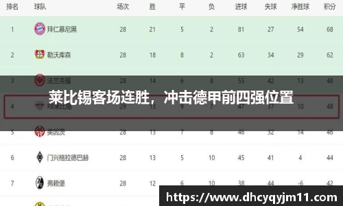莱比锡客场连胜，冲击德甲前四强位置
