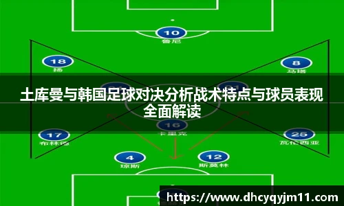 土库曼与韩国足球对决分析战术特点与球员表现全面解读